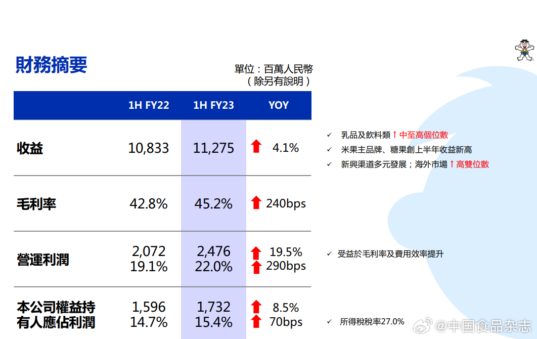 澳門馬會精準資料免費網(wǎng)站,創(chuàng)新發(fā)展策略_UHX23.351限量版