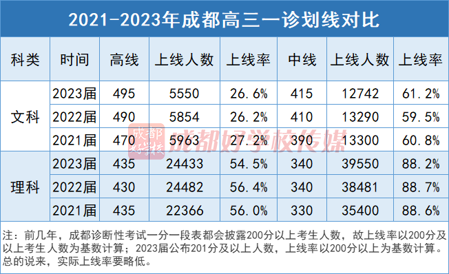 2024年澳彩綜合資料大全,快速問題處理_OSD23.435家庭版