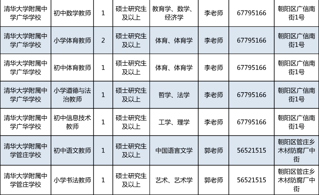 延慶最新招聘信息全面概覽