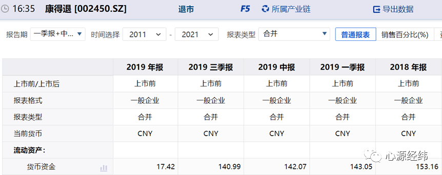 新奧門開獎查詢,資產(chǎn)評估_VDL23.170物聯(lián)網(wǎng)版