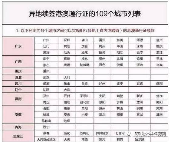 澳門六十彩開獎結(jié)果查詢,實時異文說明法_MRU23.440可穿戴設(shè)備版