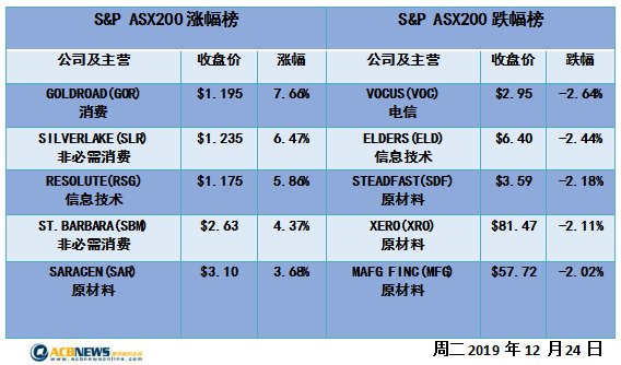 2024新澳開獎記錄今天結(jié)果,實時分析處理_JDW23.126光輝版