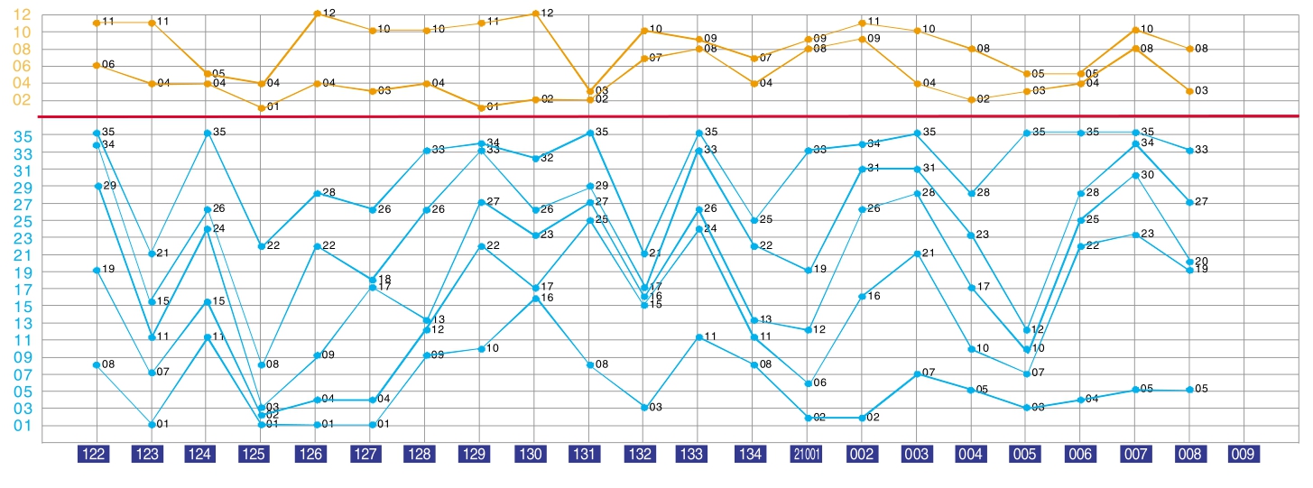 4949最快開獎結果今晚,實踐調查說明_YLU23.312內置版