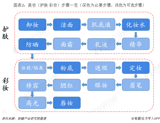 新奧彩資料大全最新版,全身心數(shù)據(jù)計劃_KSC23.130全景版