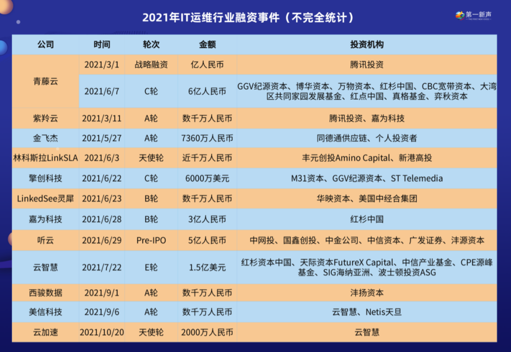 新澳彩開獎記錄2024年最新消息,交通運(yùn)輸_ETF23.334豪華款