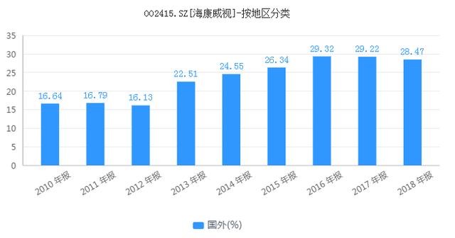 澳門4949開獎結果最快,科技成果解析_FIE23.707月光版