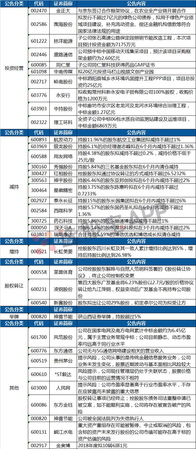 2024新澳門原料網(wǎng)大全,前沿解讀與定義_RTP23.495時空版