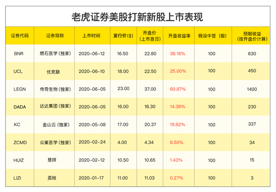 香港開(kāi)彩網(wǎng),實(shí)時(shí)處理解答計(jì)劃_VKR23.447流線型版