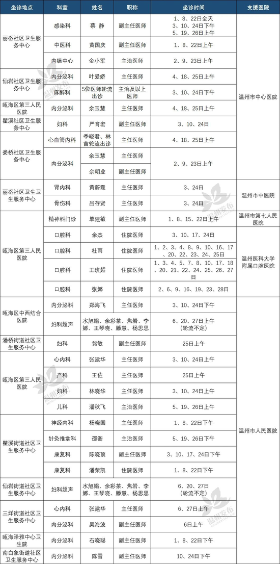 2024溪門(mén)正版資料免費(fèi)大全,綜合計(jì)劃評(píng)估_VEY23.785中級(jí)版