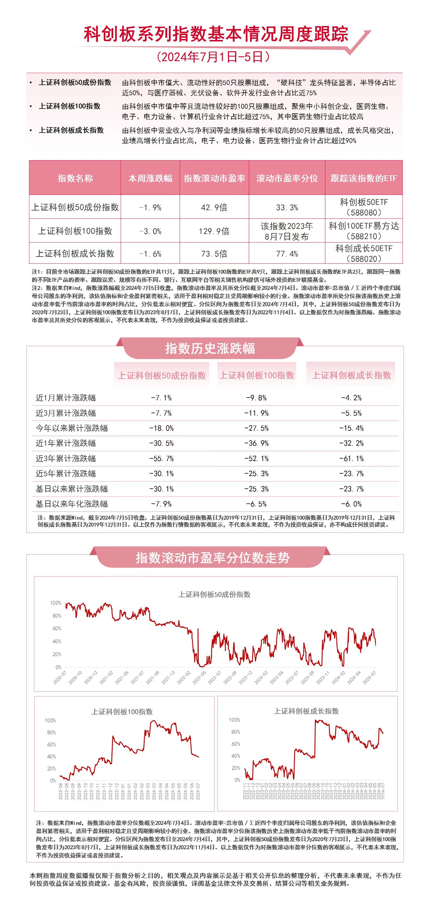 2024新澳天天開獎(jiǎng)記錄,多元化診斷解決_ZCO23.382快速版