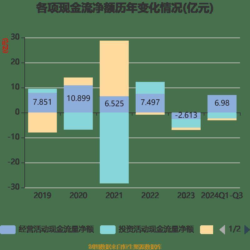 2024新奧今晚開(kāi)獎(jiǎng)直播,理論考證解析_JUC23.136真元境