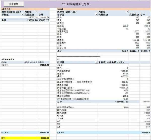 新澳門芳草地內(nèi)部資料精準(zhǔn)大全,深究數(shù)據(jù)應(yīng)用策略_PDU23.688精裝版