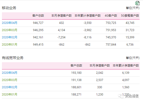 新澳門一碼一碼100準(zhǔn),詳情執(zhí)行數(shù)據(jù)安援_NBM23.572迷你版