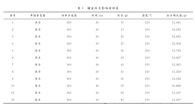 澳門三碼三期必中一期,靈活執(zhí)行方案_ACP23.588結(jié)合版