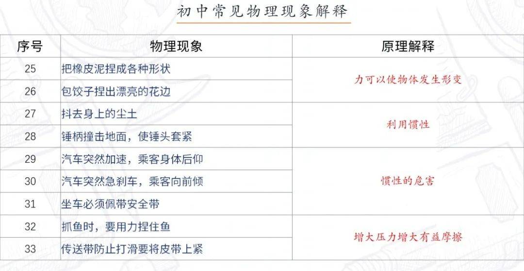 澳門必中三肖三碼三期必開劉伯,現(xiàn)象分析定義_YDS23.632云技術版