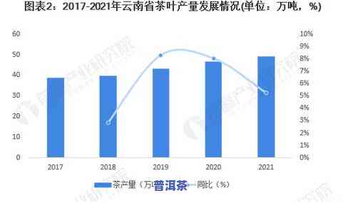 香港三期必開一期,科學(xué)數(shù)據(jù)解讀分析_PHT23.320明亮版