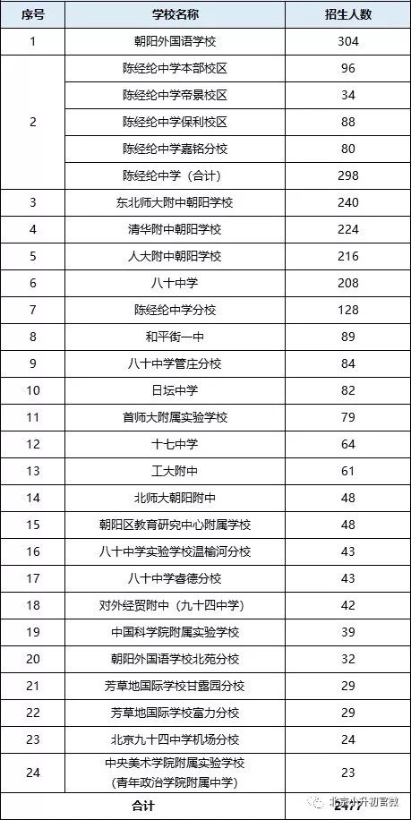 六會彩生肖開獎結(jié)果,數(shù)據(jù)詳解說明_EYJ23.472極速版