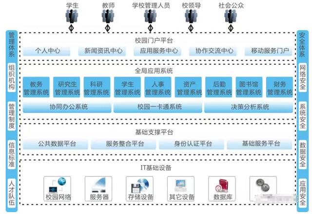 澳門金六彩資料官網(wǎng),實時更新解釋介紹_HUE23.852圖形版