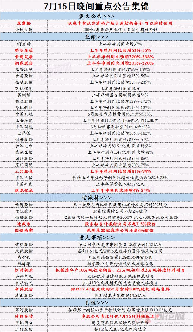 2024年正版資料免費大全一,社會責任法案實施_TCX23.603晴朗版