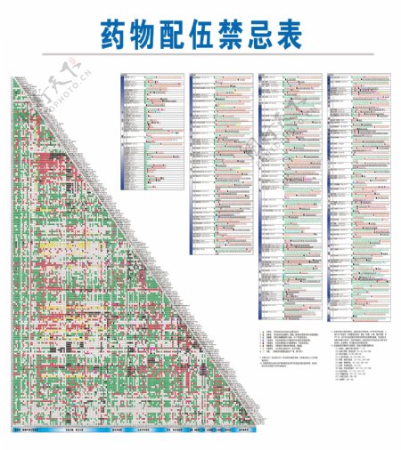 最新配伍禁忌表及其應(yīng)用重要性及重要性解讀