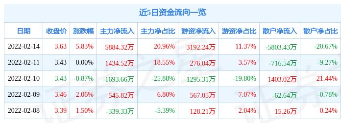 奧特佳最新動態(tài)全面解析