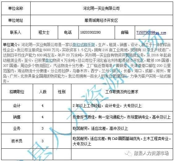 景縣最新招工信息及其影響分析