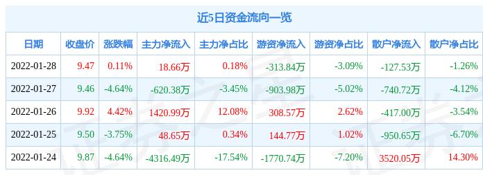 凱龍股份最新消息,凱龍股份最新消息全面解析