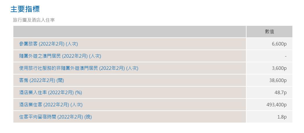 新澳門今晚開獎(jiǎng)記錄查詢結(jié)果是什么意思,統(tǒng)計(jì)信息解析說明_增強(qiáng)版ZEV13.26