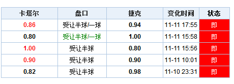 昨晚澳門開獎(jiǎng)結(jié)果+開獎(jiǎng)記錄,穩(wěn)固計(jì)劃實(shí)施_線上版HTV13.20