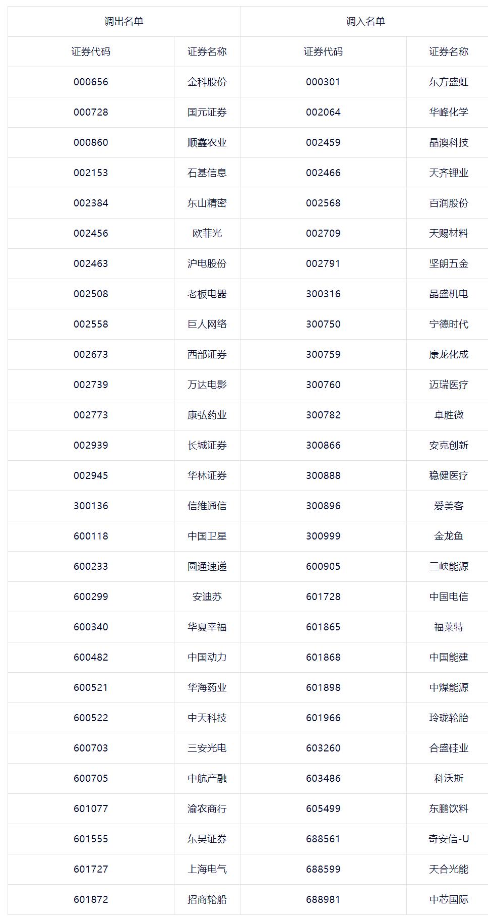 金科股票最新動態(tài)深度解讀，最新消息一覽