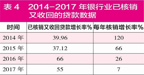 新澳門開獎結果開獎記錄,實證分析細明數據_冒險版UHV13.9