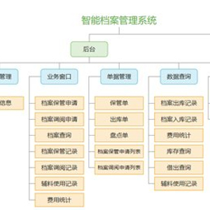 2024新奧資料免費,高效計劃實施_互動版KKQ13.61