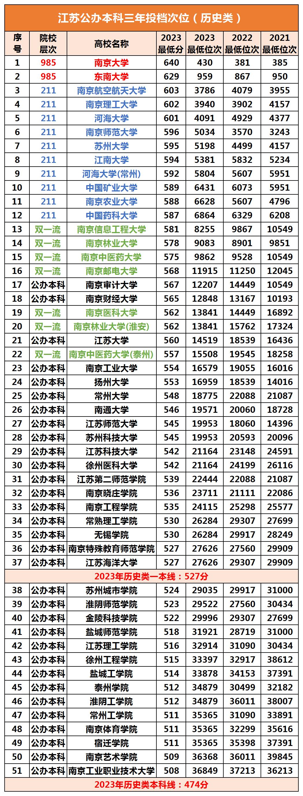 2024新澳門(mén)今晚開(kāi)特馬直播詮釋,科學(xué)分析解釋說(shuō)明_動(dòng)感版GKX13.47