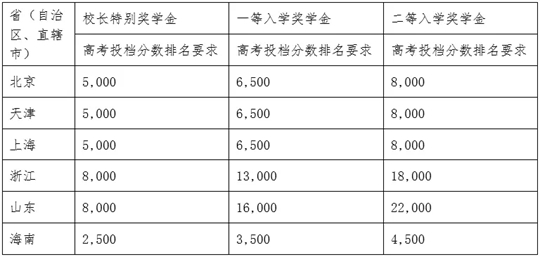 2024澳門六今晚開什么特,標(biāo)準(zhǔn)執(zhí)行具體評價(jià)_創(chuàng)意版LTY13.29