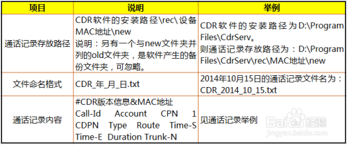 2024澳門碼開獎(jiǎng)記錄24,決策支持方案_無線版ZXE13.75