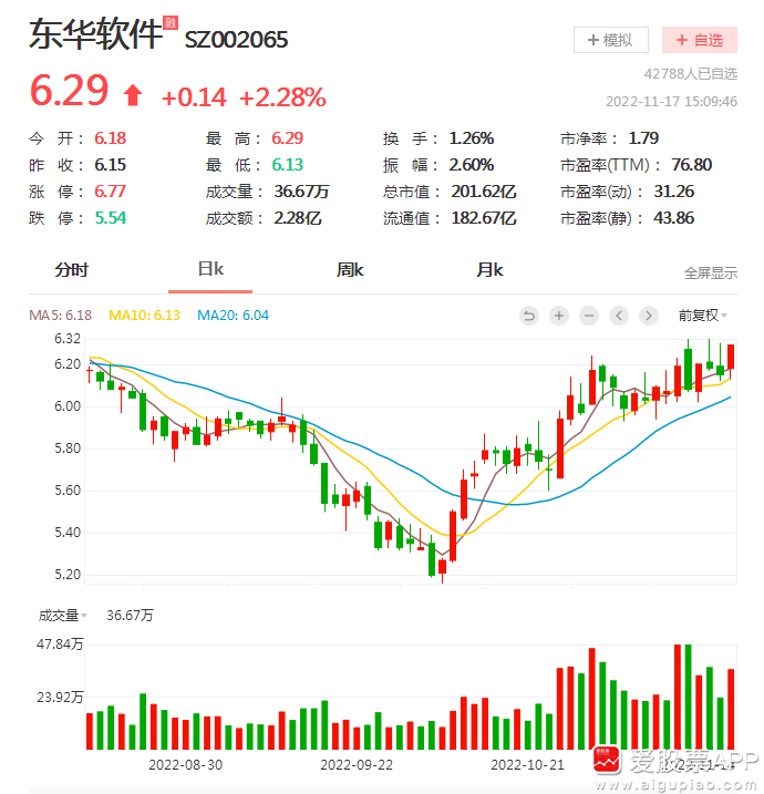 東華軟件引領行業(yè)創(chuàng)新，塑造數字化未來，最新消息揭秘