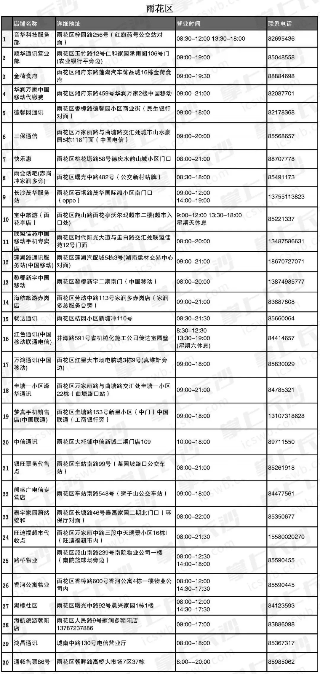 2024新奧門正牌資料大全,專業(yè)地調(diào)查詳解_遠(yuǎn)光版BLD13.18