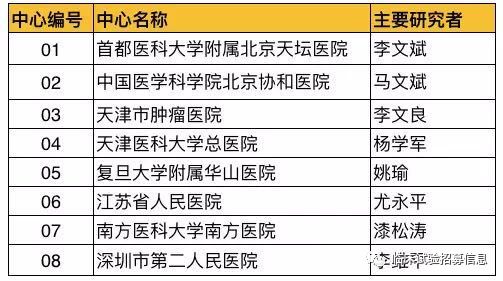 2024新澳免費(fèi)資料圖片,專業(yè)解讀評估_高端體驗(yàn)版XAM13.5