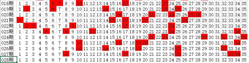 新澳門內(nèi)部精準(zhǔn)10碼,連貫性方法執(zhí)行評估_目擊版LMV13.61