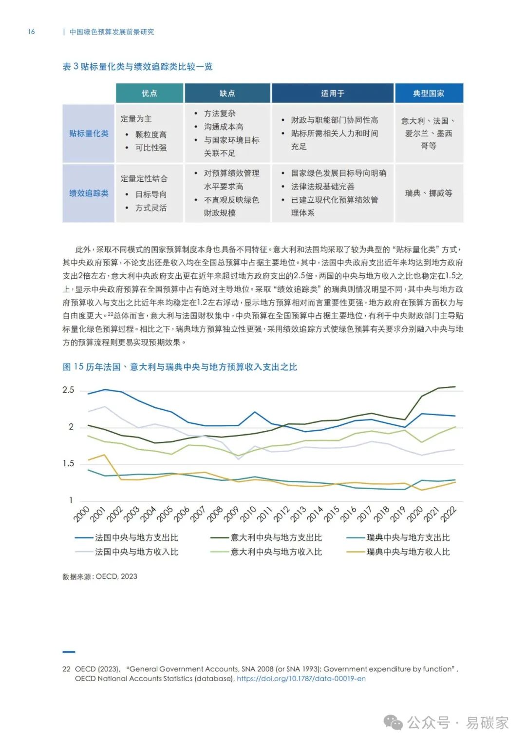 2024新澳門原料免費(fèi)大全,財務(wù)凈現(xiàn)值_家庭版YUM13.29