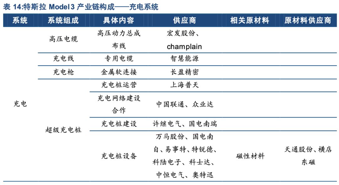 2024年新奧歷史記錄,專業(yè)數(shù)據(jù)點(diǎn)明方法_曝光版EVZ13.20