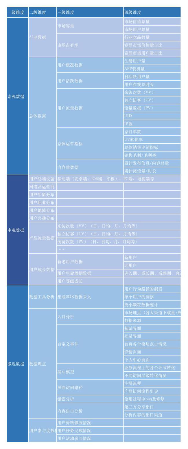 澳門九點半公開資料,數(shù)據(jù)驅動決策_掌中寶RIU13.36