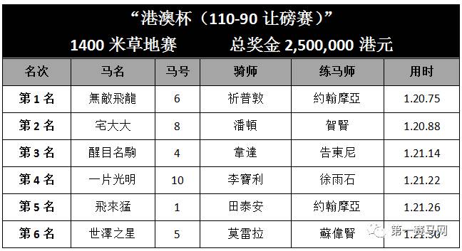 4949澳門開獎結果開獎記錄表今天,海洋學_原型版DIE13.63