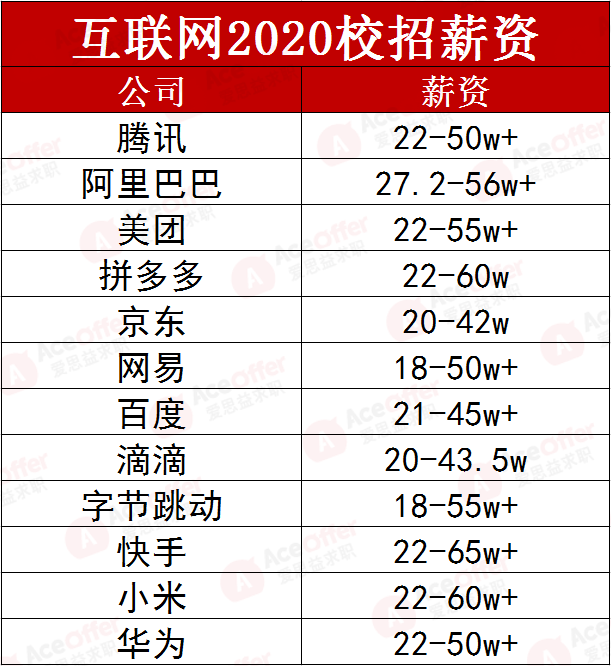 新澳門內(nèi)部十碼,綜合計(jì)劃評(píng)估_快捷版KVP13.70