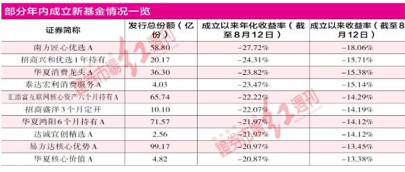 新澳2024年精準(zhǔn)三中三,安全設(shè)計(jì)方案評(píng)估_按需版PIJ13.6