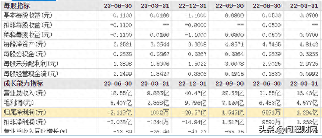 2024老澳歷史開獎記錄,統(tǒng)計信息解析說明_計算版BIS13.26