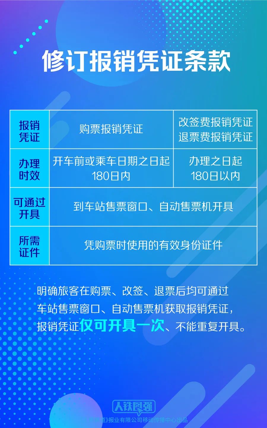 新門內(nèi)部資料精準(zhǔn)大全最新版本更新內(nèi)容,實(shí)地應(yīng)用實(shí)踐解讀_生活版FWA13.65