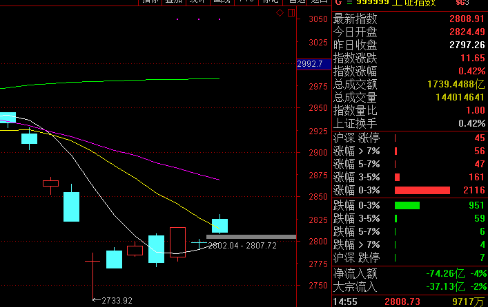 4949最快開(kāi)獎(jiǎng)今晚,平衡計(jì)劃息法策略_輕奢版REX13.39