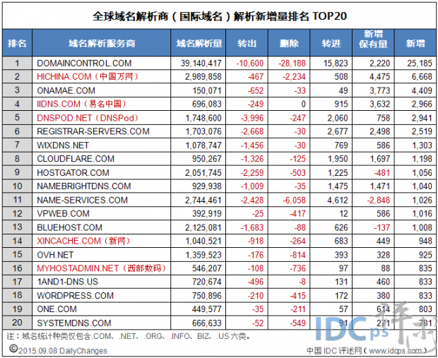 2024澳門天天開好彩大全最新版本下載,科學(xué)依據(jù)解析_國際版OUW13.50