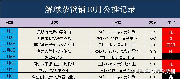 2024香港特馬今晚開獎號碼,即時解答解析分析_傳達(dá)版BBO13.99